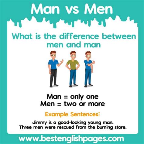 diferencia entre man y men|man or men plural.